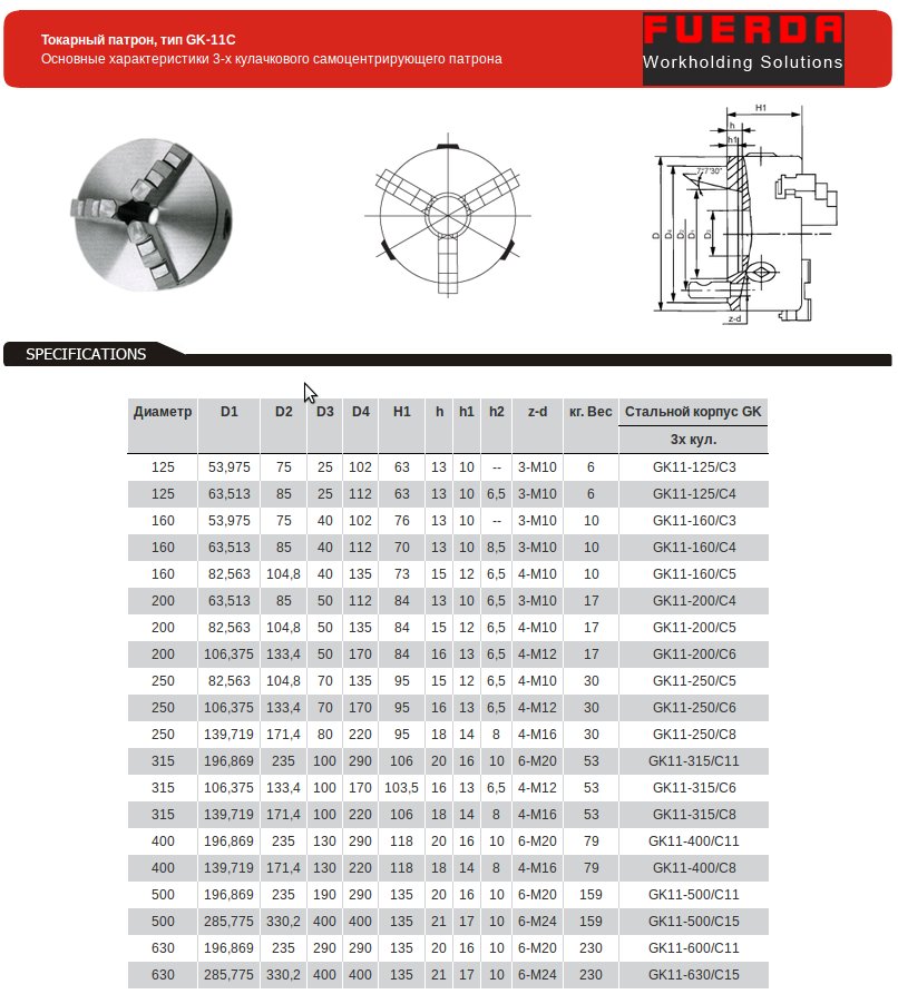 Ст 11 400. Токарный патрон FUERDA 250. Токарный патрон FUERDA К-11 160mm. Патрон токарный Bison 3534-200-5-p. OJ-11-250 кулачки FUERDA.
